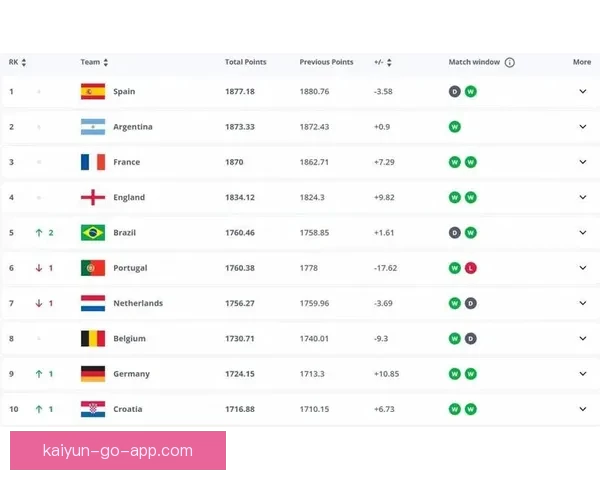 世界杯竞猜高赔率平台全新玩法解析助你轻松赢大奖