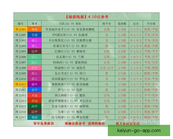 权威足球竞猜官网最新玩法指南与投注技巧全解析