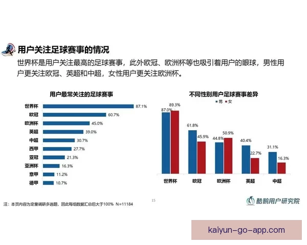 基于数据分析与球队状态评估的世界杯体育竞猜精准预测策略研究方法