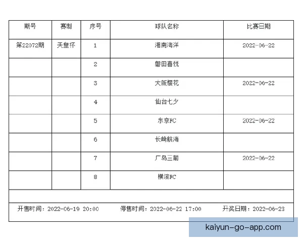 足球竞猜平台推荐：全面解析如何提高预测准确率及投注技巧